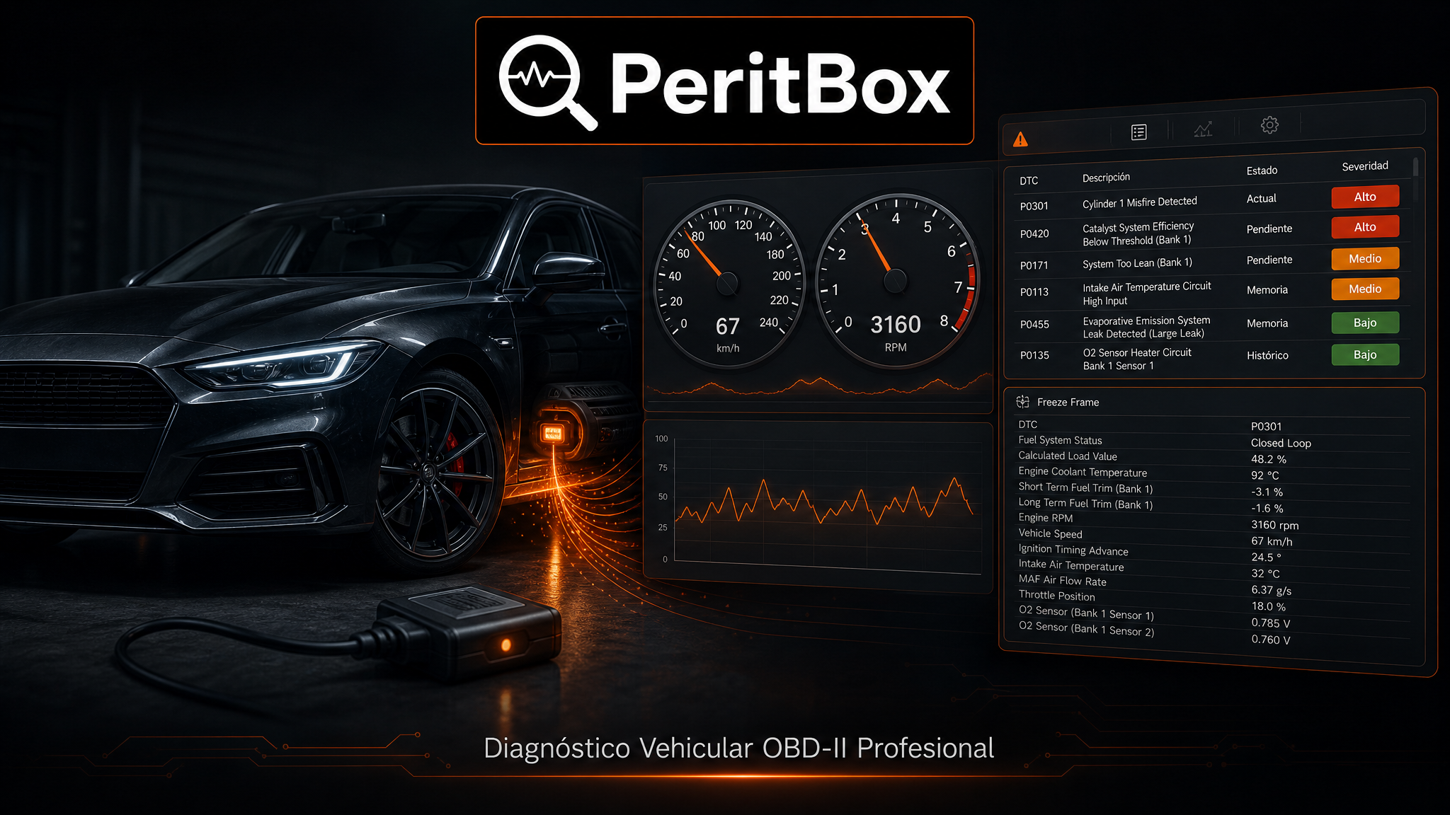 PeritBox — Diagnóstico vehicular OBD-II profesional